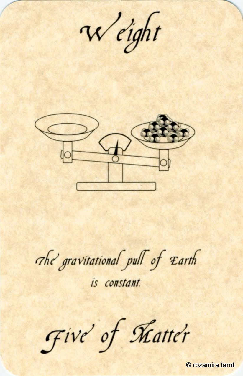 The Tarot of Physics